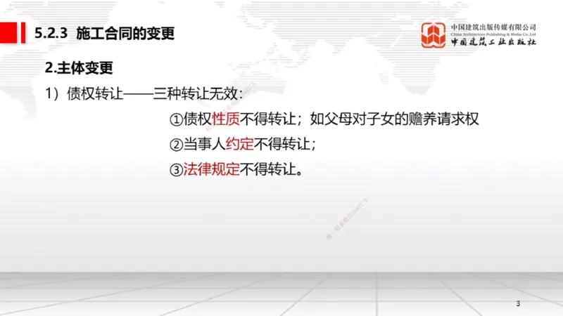 B17节：5.2.3施工合同的变更～5.3.1买卖合同（5.26）_2026年一建法规_2025年一建法规SVIP_02-基础精讲✿高端面授✿深度强化_06-法规《两轮基础直播》王文静JGS_讲义