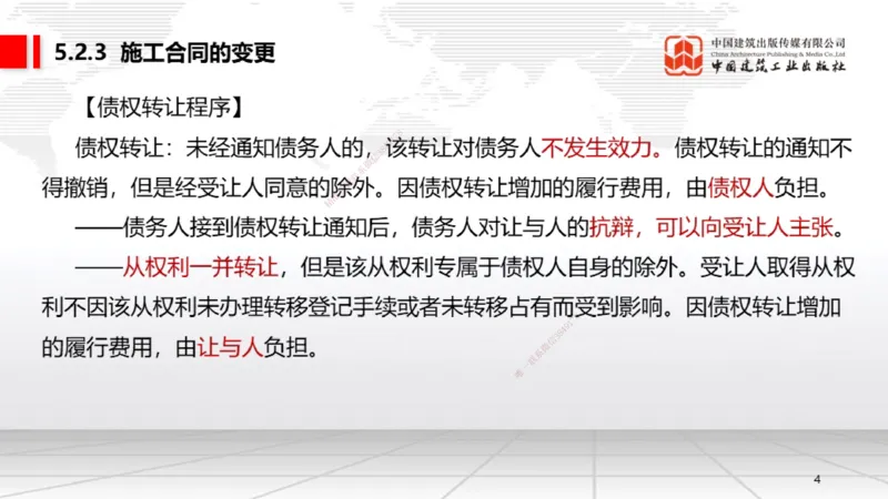 B17节：5.2.3施工合同的变更～5.3.1买卖合同（5.26）_2026年一建法规_2025年一建法规SVIP_02-基础精讲✿高端面授✿深度强化_06-法规《两轮基础直播》王文静JGS_讲义