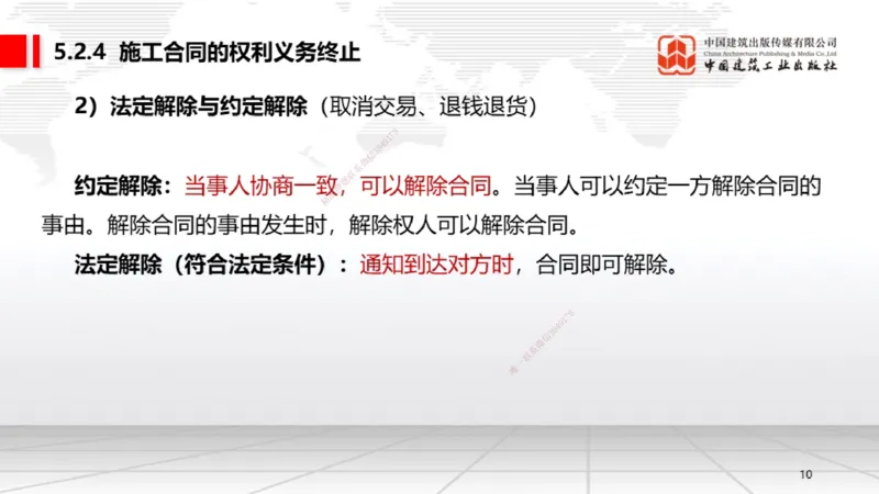 B17节：5.2.3施工合同的变更～5.3.1买卖合同（5.26）_2026年一建法规_2025年一建法规SVIP_02-基础精讲✿高端面授✿深度强化_06-法规《两轮基础直播》王文静JGS_讲义