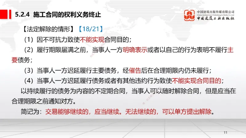 B17节：5.2.3施工合同的变更～5.3.1买卖合同（5.26）_2026年一建法规_2025年一建法规SVIP_02-基础精讲✿高端面授✿深度强化_06-法规《两轮基础直播》王文静JGS_讲义