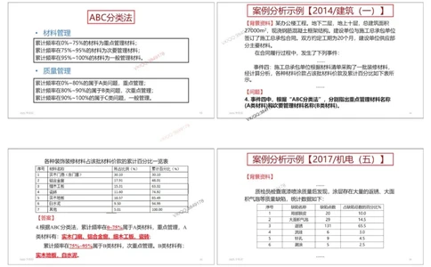 共性案例专题讲义-李向国_2026年一级建造师_2026年一建公路_2025年一建公路SVIP_02-基础精讲✿高端面授✿深度强化_37-公路《共性案例面授》李向国SMR