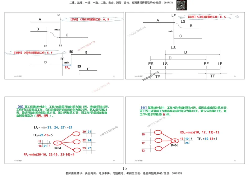 共性案例专题讲义-李向国_2026年一级建造师_2026年一建公路_2025年一建公路SVIP_02-基础精讲✿高端面授✿深度强化_37-公路《共性案例面授》李向国SMR