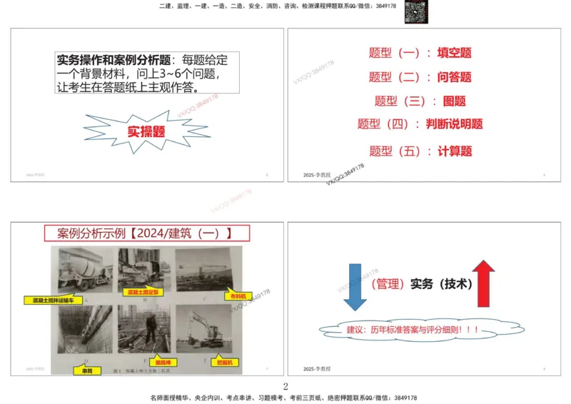 共性案例专题讲义-李向国_2026年一级建造师_2026年一建公路_2025年一建公路SVIP_02-基础精讲✿高端面授✿深度强化_37-公路《共性案例面授》李向国SMR