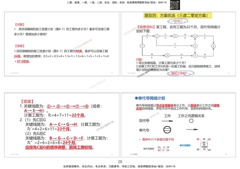 共性案例专题讲义-李向国_2026年一级建造师_2026年一建公路_2025年一建公路SVIP_02-基础精讲✿高端面授✿深度强化_37-公路《共性案例面授》李向国SMR