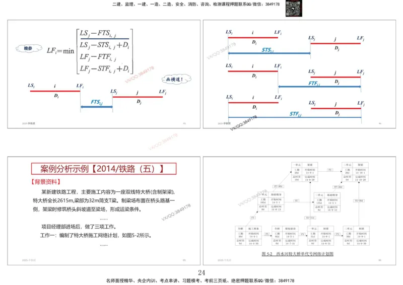 共性案例专题讲义-李向国_2026年一级建造师_2026年一建公路_2025年一建公路SVIP_02-基础精讲✿高端面授✿深度强化_37-公路《共性案例面授》李向国SMR