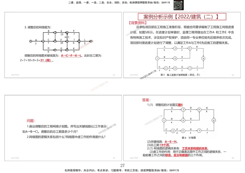 共性案例专题讲义-李向国_2026年一级建造师_2026年一建公路_2025年一建公路SVIP_02-基础精讲✿高端面授✿深度强化_37-公路《共性案例面授》李向国SMR