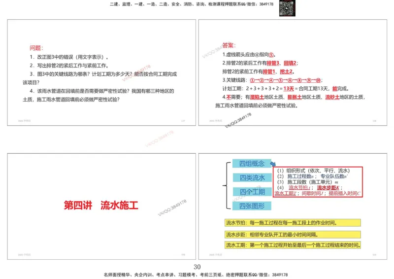 共性案例专题讲义-李向国_2026年一级建造师_2026年一建公路_2025年一建公路SVIP_02-基础精讲✿高端面授✿深度强化_37-公路《共性案例面授》李向国SMR