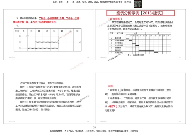 共性案例专题讲义-李向国_2026年一级建造师_2026年一建公路_2025年一建公路SVIP_02-基础精讲✿高端面授✿深度强化_37-公路《共性案例面授》李向国SMR
