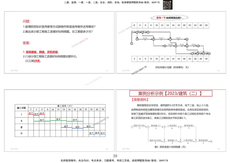 共性案例专题讲义-李向国_2026年一级建造师_2026年一建公路_2025年一建公路SVIP_02-基础精讲✿高端面授✿深度强化_37-公路《共性案例面授》李向国SMR