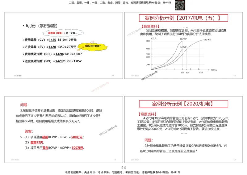 共性案例专题讲义-李向国_2026年一级建造师_2026年一建公路_2025年一建公路SVIP_02-基础精讲✿高端面授✿深度强化_37-公路《共性案例面授》李向国SMR
