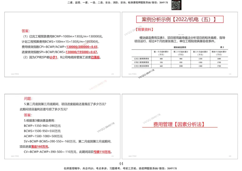 共性案例专题讲义-李向国_2026年一级建造师_2026年一建公路_2025年一建公路SVIP_02-基础精讲✿高端面授✿深度强化_37-公路《共性案例面授》李向国SMR