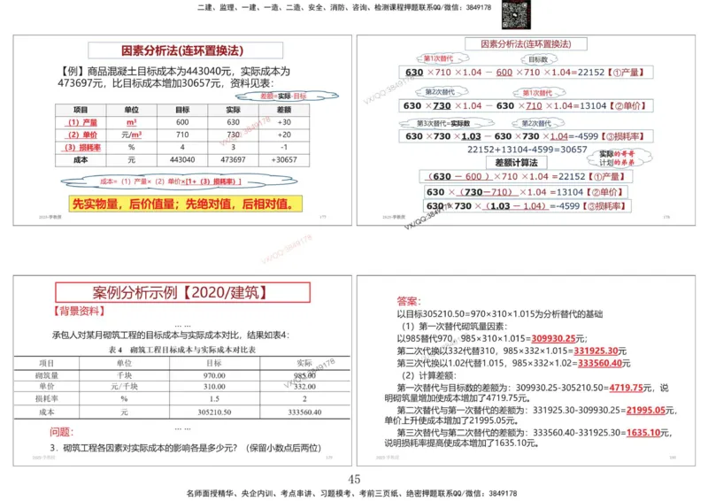 共性案例专题讲义-李向国_2026年一级建造师_2026年一建公路_2025年一建公路SVIP_02-基础精讲✿高端面授✿深度强化_37-公路《共性案例面授》李向国SMR