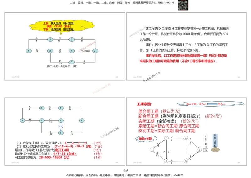 共性案例专题讲义-李向国_2026年一级建造师_2026年一建公路_2025年一建公路SVIP_02-基础精讲✿高端面授✿深度强化_37-公路《共性案例面授》李向国SMR