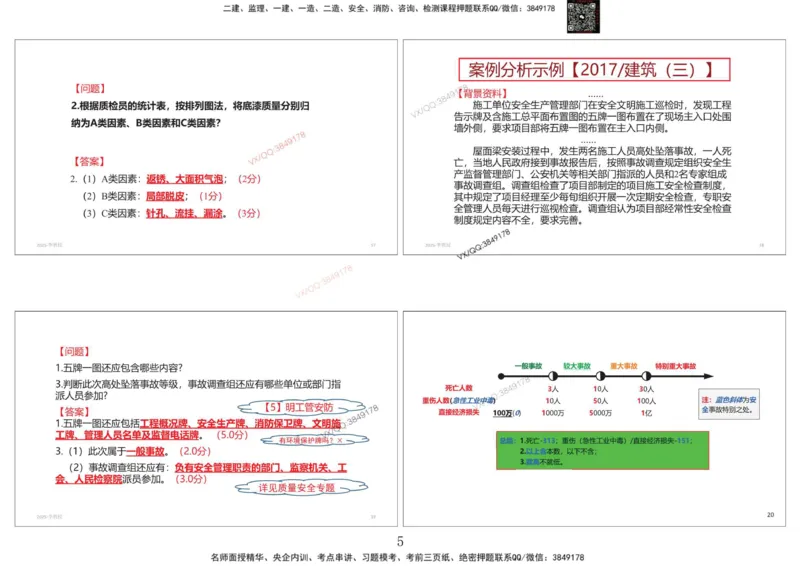 共性案例专题讲义-李向国_2026年一级建造师_2026年一建公路_2025年一建公路SVIP_02-基础精讲✿高端面授✿深度强化_37-公路《共性案例面授》李向国SMR