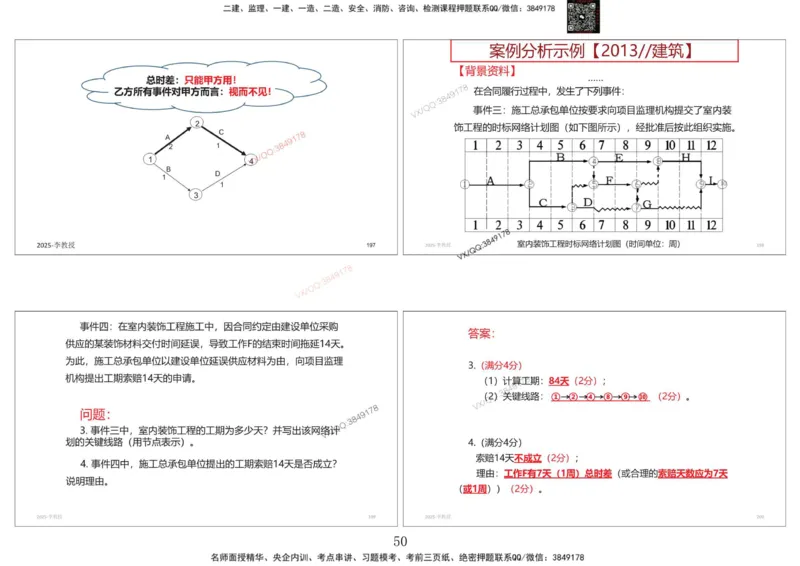 共性案例专题讲义-李向国_2026年一级建造师_2026年一建公路_2025年一建公路SVIP_02-基础精讲✿高端面授✿深度强化_37-公路《共性案例面授》李向国SMR