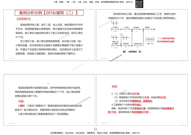 共性案例专题讲义-李向国_2026年一级建造师_2026年一建公路_2025年一建公路SVIP_02-基础精讲✿高端面授✿深度强化_37-公路《共性案例面授》李向国SMR