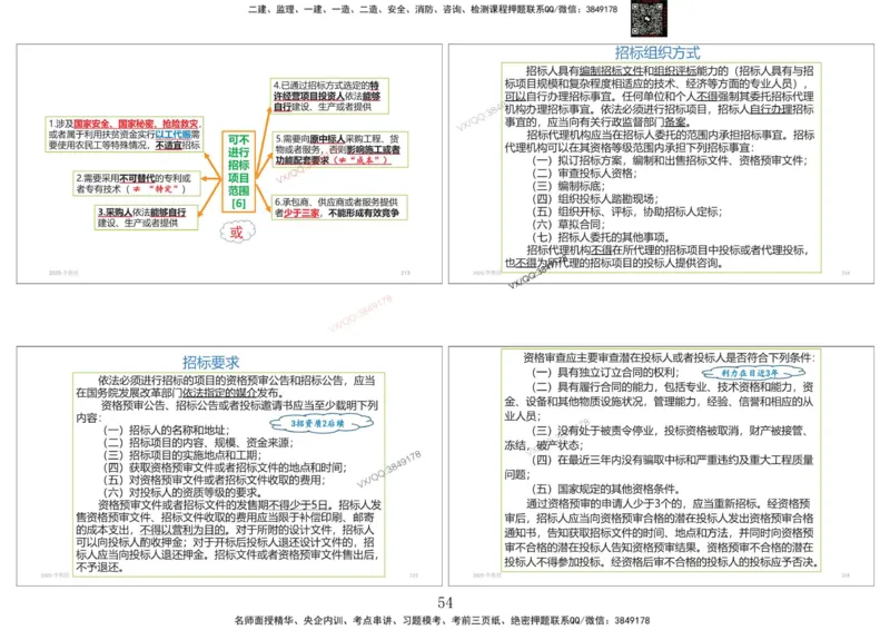共性案例专题讲义-李向国_2026年一级建造师_2026年一建公路_2025年一建公路SVIP_02-基础精讲✿高端面授✿深度强化_37-公路《共性案例面授》李向国SMR