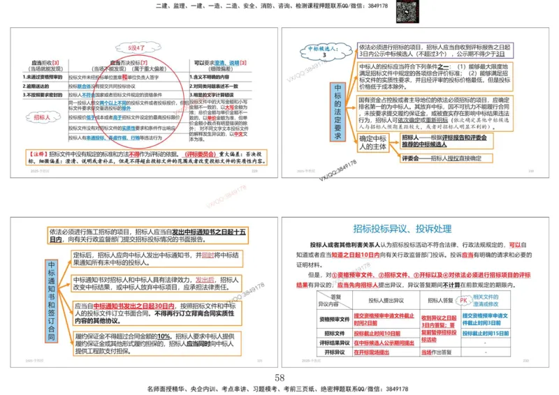 共性案例专题讲义-李向国_2026年一级建造师_2026年一建公路_2025年一建公路SVIP_02-基础精讲✿高端面授✿深度强化_37-公路《共性案例面授》李向国SMR