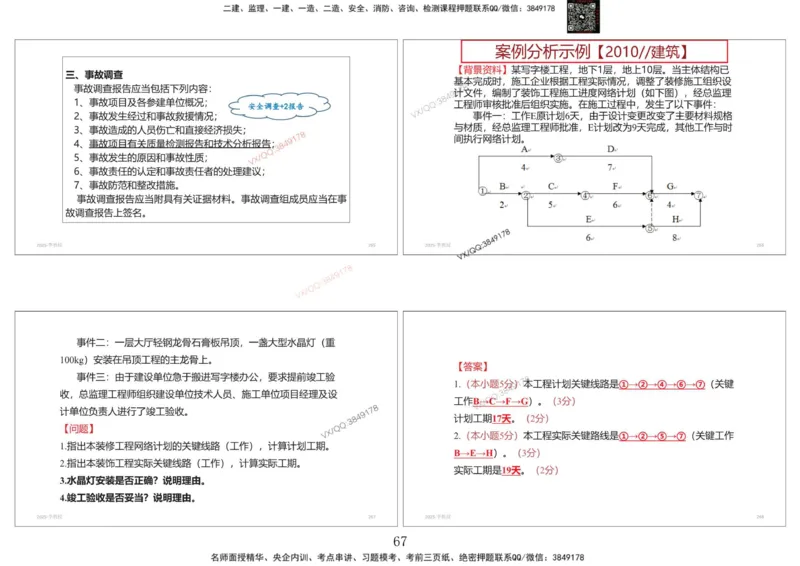 共性案例专题讲义-李向国_2026年一级建造师_2026年一建公路_2025年一建公路SVIP_02-基础精讲✿高端面授✿深度强化_37-公路《共性案例面授》李向国SMR