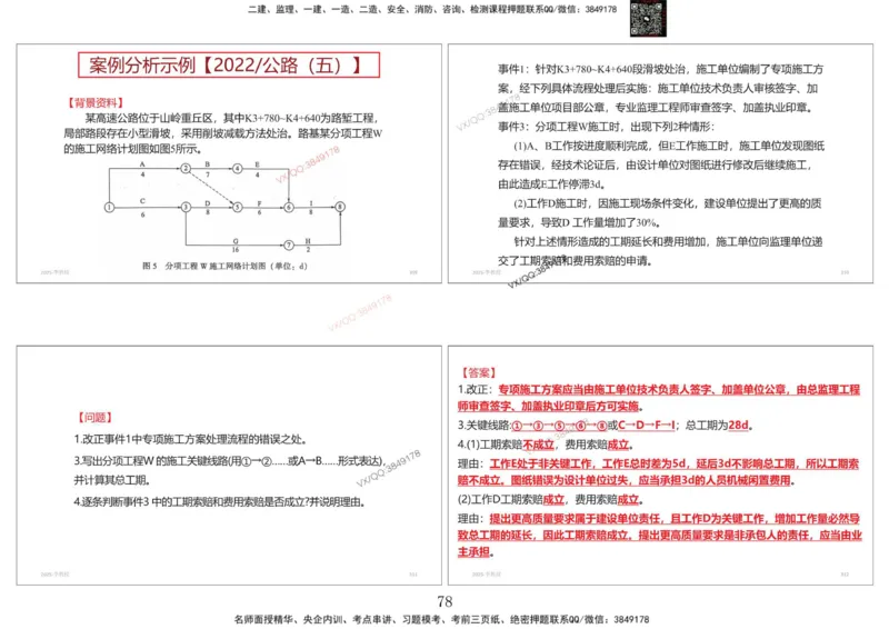 共性案例专题讲义-李向国_2026年一级建造师_2026年一建公路_2025年一建公路SVIP_02-基础精讲✿高端面授✿深度强化_37-公路《共性案例面授》李向国SMR