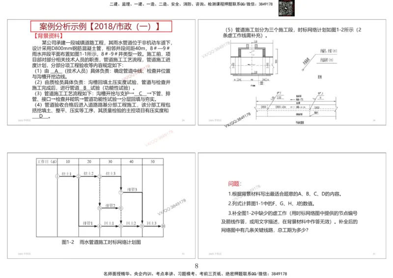 共性案例专题讲义-李向国_2026年一级建造师_2026年一建公路_2025年一建公路SVIP_02-基础精讲✿高端面授✿深度强化_37-公路《共性案例面授》李向国SMR