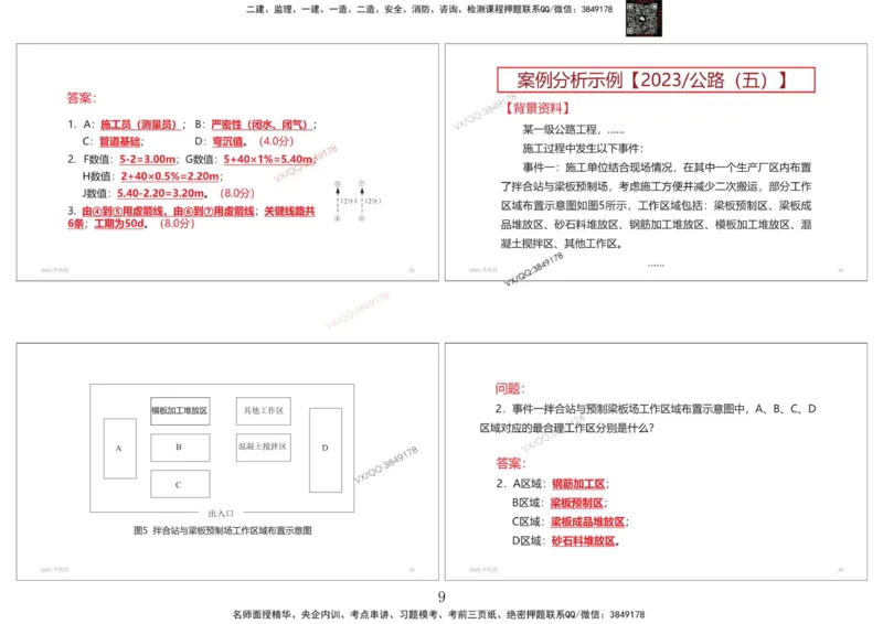 共性案例专题讲义-李向国_2026年一级建造师_2026年一建公路_2025年一建公路SVIP_02-基础精讲✿高端面授✿深度强化_37-公路《共性案例面授》李向国SMR