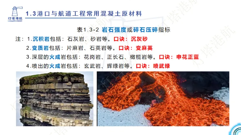 精讲06+07-1.3节港口航道工程混凝土原材料_2026年一级建造师_2026年一建港航_2025年一建港航SVIP_02-基础精讲✿高端面授✿深度强化_05-港航《自营系列课》灯塔SMR_通关精讲班