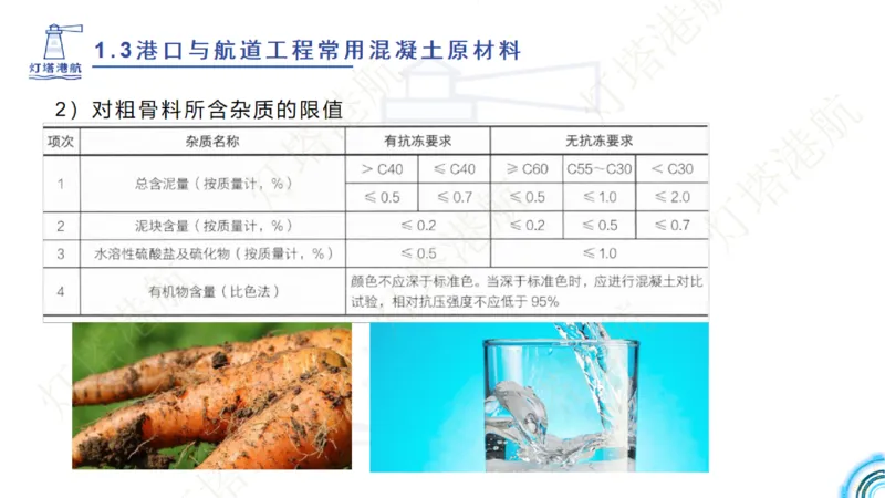 精讲06+07-1.3节港口航道工程混凝土原材料_2026年一级建造师_2026年一建港航_2025年一建港航SVIP_02-基础精讲✿高端面授✿深度强化_05-港航《自营系列课》灯塔SMR_通关精讲班