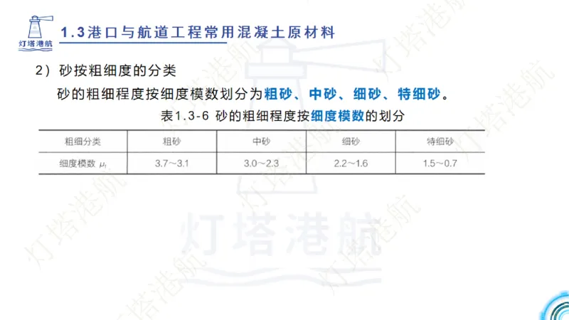 精讲06+07-1.3节港口航道工程混凝土原材料_2026年一级建造师_2026年一建港航_2025年一建港航SVIP_02-基础精讲✿高端面授✿深度强化_05-港航《自营系列课》灯塔SMR_通关精讲班