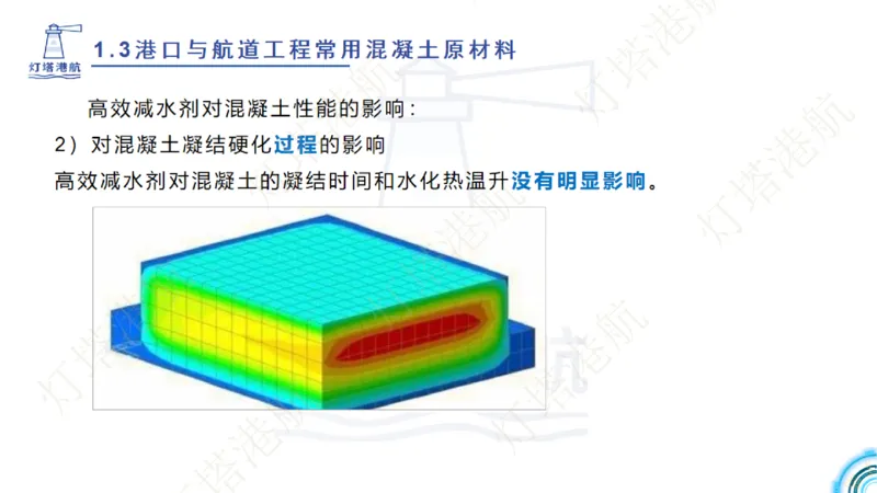 精讲06+07-1.3节港口航道工程混凝土原材料_2026年一级建造师_2026年一建港航_2025年一建港航SVIP_02-基础精讲✿高端面授✿深度强化_05-港航《自营系列课》灯塔SMR_通关精讲班