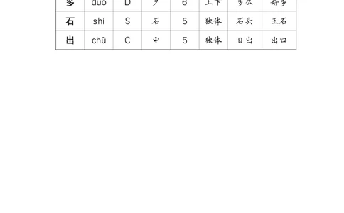 9乌鸦喝水_一年级语文上册（统编版）_全套教学资源_课件教案等等_2.状元语文笔记（生字预习单&middot;教用）