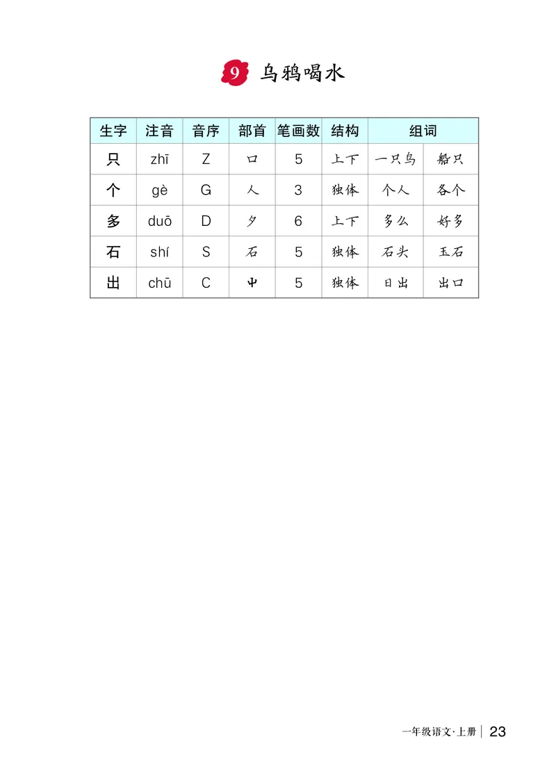 9乌鸦喝水_一年级语文上册（统编版）_全套教学资源_课件教案等等_2.状元语文笔记（生字预习单&middot;教用）