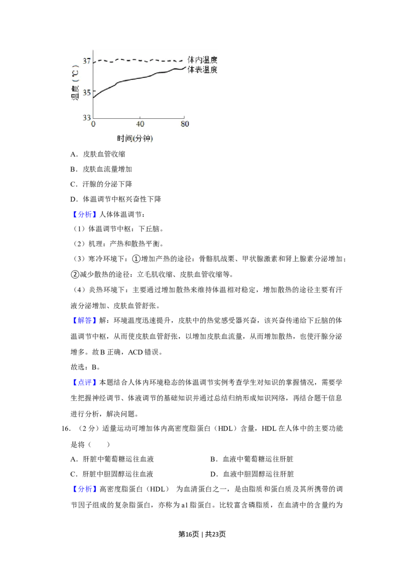 2022年高考生物试卷（上海）（解析卷）_生物历年高考真题_新&middot;Word版2008-2025&middot;高考生物真题_生物（按年份分类）2008-2025_2022&middot;高考生物真题