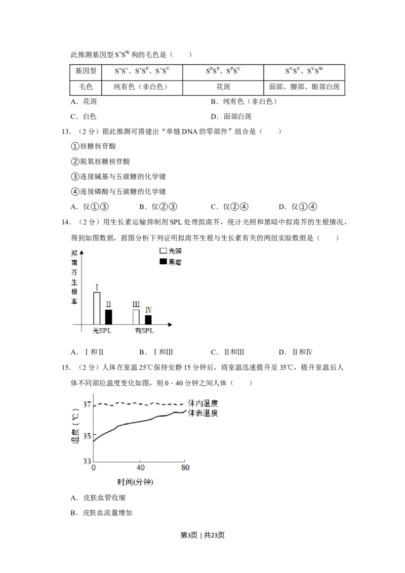 2022年高考生物试卷（上海）（解析卷）_生物历年高考真题_新&middot;Word版2008-2025&middot;高考生物真题_生物（按年份分类）2008-2025_2022&middot;高考生物真题