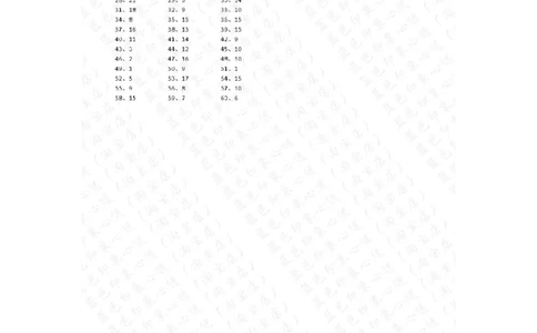 50以内减法第51-70篇答案_小学数学口算竖式脱式计算应用题一二三四五六年级上下册电_小学数学口算题库电子版（1-6）_小学数学口算一年级_口算题适合1年级(含答案）