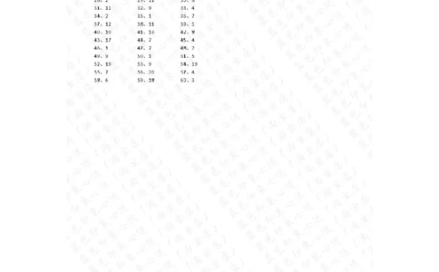 50以内减法第51-70篇答案_小学数学口算竖式脱式计算应用题一二三四五六年级上下册电_小学数学口算题库电子版（1-6）_小学数学口算一年级_口算题适合1年级(含答案）