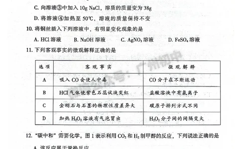 2024越秀区中考一模化学试题答案解析_广州九上月考+期中+期末+一模二模+中考真题_广州2024年中考一模_越秀区