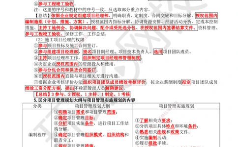 HQ-管理-易混淆知识点_2026年一级建造师_2026年一建管理_2025年一建管理SVIP_01-精华文档✿电子教材✿历年真题_73-管理《速记手册+知识点+考点清单+闪记宝典+总结资料》HQ