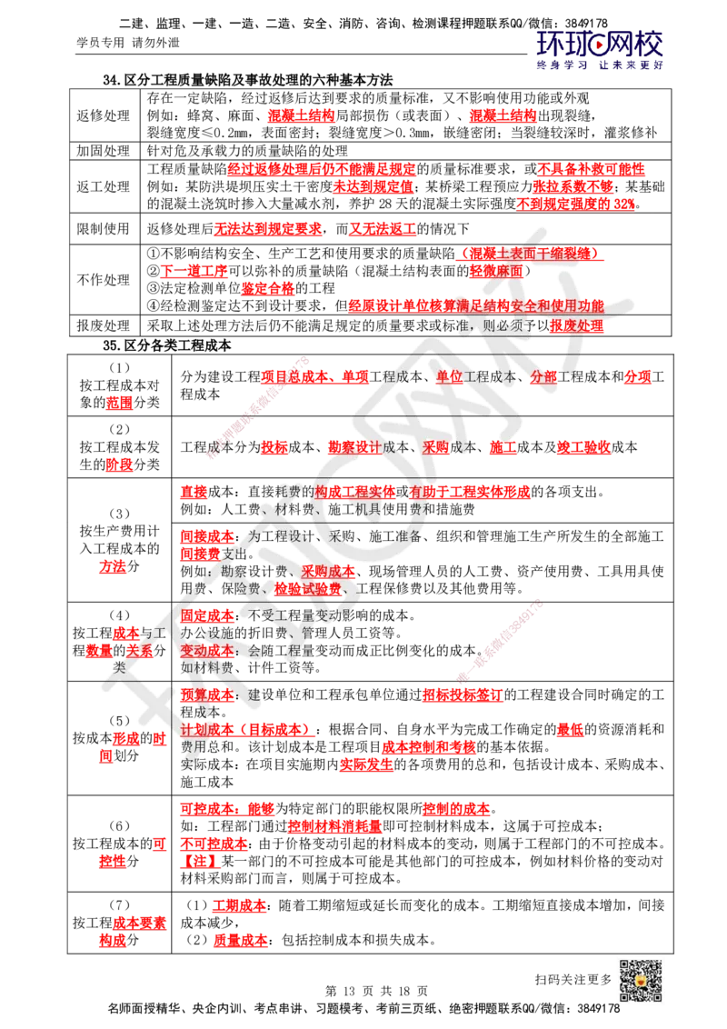 HQ-管理-易混淆知识点_2026年一级建造师_2026年一建管理_2025年一建管理SVIP_01-精华文档✿电子教材✿历年真题_73-管理《速记手册+知识点+考点清单+闪记宝典+总结资料》HQ