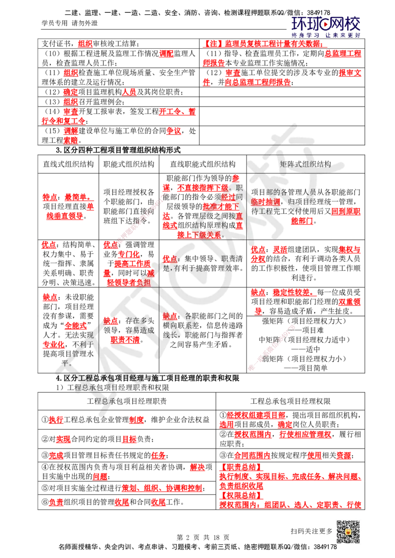 HQ-管理-易混淆知识点_2026年一级建造师_2026年一建管理_2025年一建管理SVIP_01-精华文档✿电子教材✿历年真题_73-管理《速记手册+知识点+考点清单+闪记宝典+总结资料》HQ