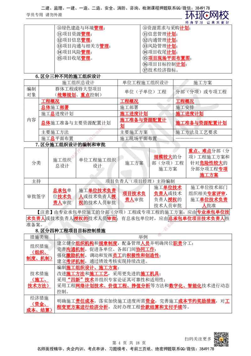 HQ-管理-易混淆知识点_2026年一级建造师_2026年一建管理_2025年一建管理SVIP_01-精华文档✿电子教材✿历年真题_73-管理《速记手册+知识点+考点清单+闪记宝典+总结资料》HQ