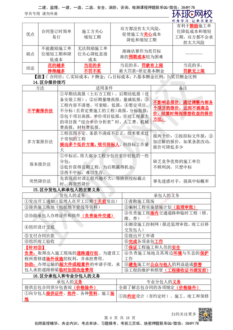 HQ-管理-易混淆知识点_2026年一级建造师_2026年一建管理_2025年一建管理SVIP_01-精华文档✿电子教材✿历年真题_73-管理《速记手册+知识点+考点清单+闪记宝典+总结资料》HQ