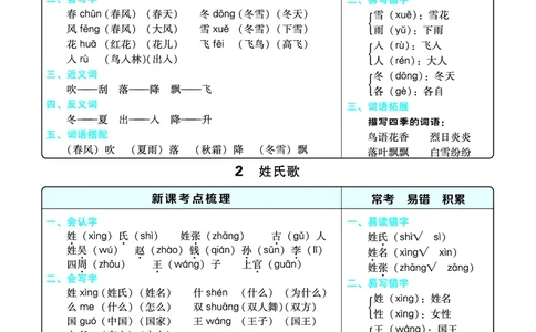 《典中点名师划重点》语文1年级下册（RJ）_一年级上下册资料_小学一年级学习资料-25年更新版_1-02、小学一年级语文下册_3-6-2-2、练习题、作业、专项、试卷_部编（人教）版_电子册类