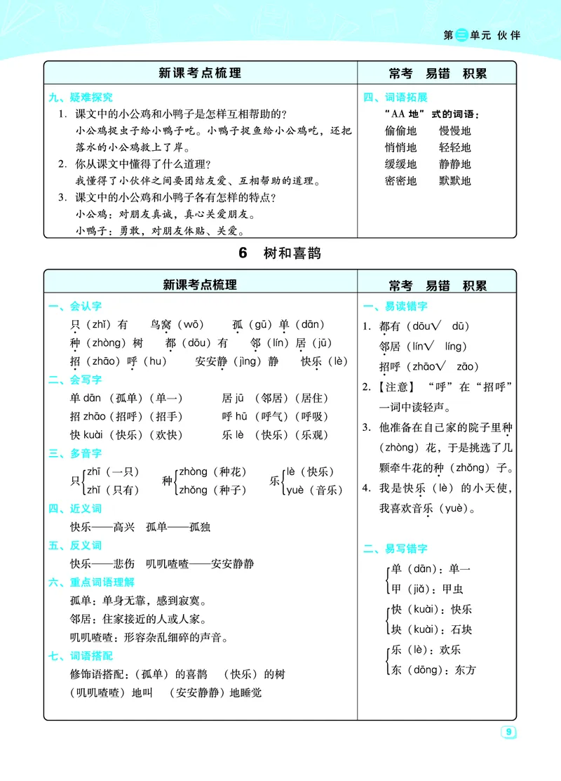 《典中点名师划重点》语文1年级下册（RJ）_一年级上下册资料_小学一年级学习资料-25年更新版_1-02、小学一年级语文下册_3-6-2-2、练习题、作业、专项、试卷_部编（人教）版_电子册类