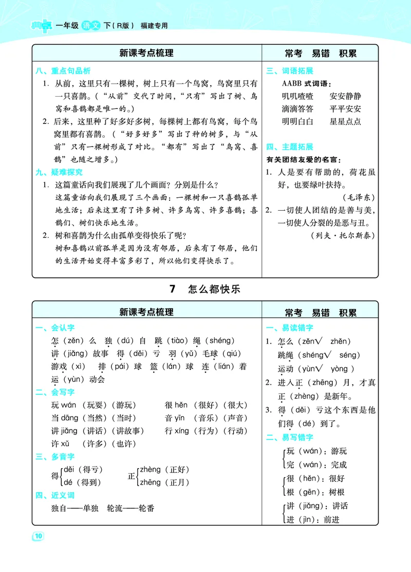 《典中点名师划重点》语文1年级下册（RJ）_一年级上下册资料_小学一年级学习资料-25年更新版_1-02、小学一年级语文下册_3-6-2-2、练习题、作业、专项、试卷_部编（人教）版_电子册类