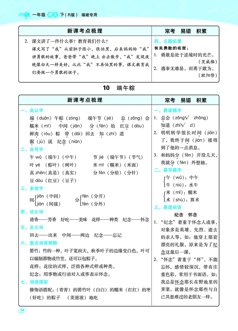 《典中点名师划重点》语文1年级下册（RJ）_一年级上下册资料_小学一年级学习资料-25年更新版_1-02、小学一年级语文下册_3-6-2-2、练习题、作业、专项、试卷_部编（人教）版_电子册类