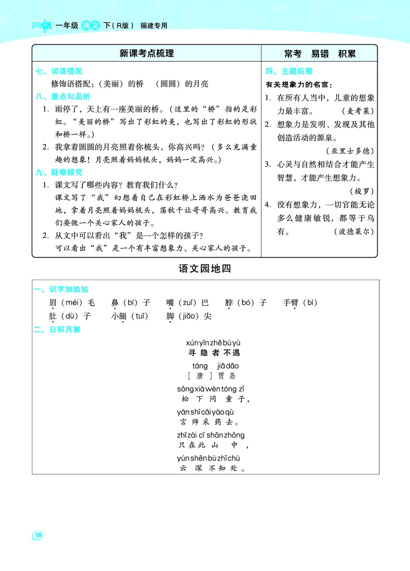 《典中点名师划重点》语文1年级下册（RJ）_一年级上下册资料_小学一年级学习资料-25年更新版_1-02、小学一年级语文下册_3-6-2-2、练习题、作业、专项、试卷_部编（人教）版_电子册类