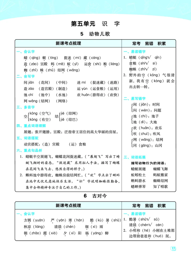 《典中点名师划重点》语文1年级下册（RJ）_一年级上下册资料_小学一年级学习资料-25年更新版_1-02、小学一年级语文下册_3-6-2-2、练习题、作业、专项、试卷_部编（人教）版_电子册类