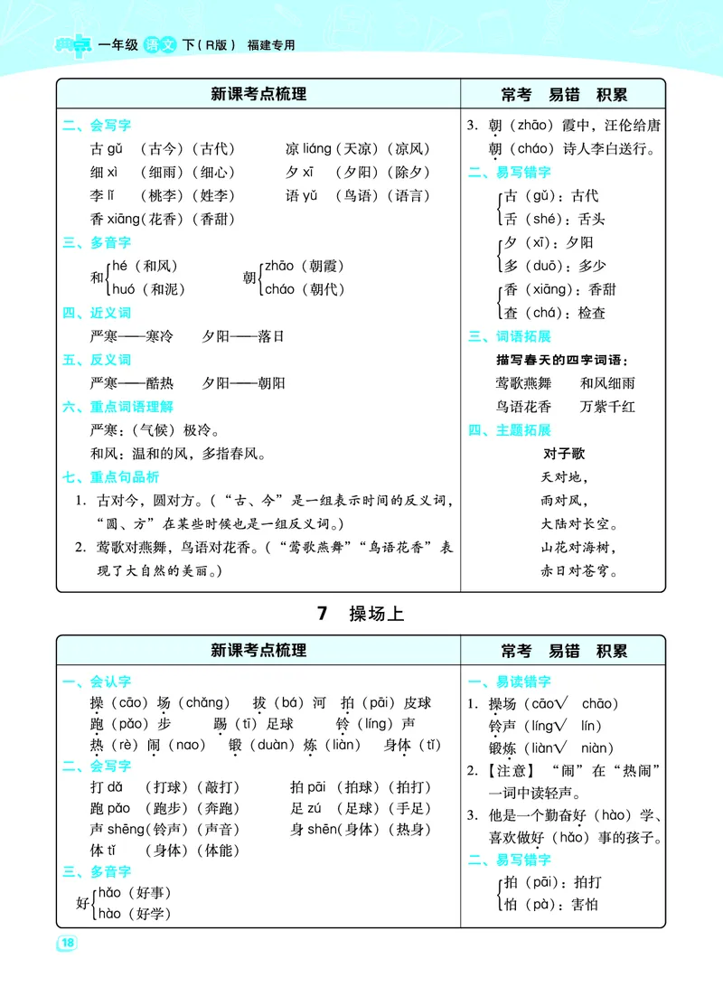 《典中点名师划重点》语文1年级下册（RJ）_一年级上下册资料_小学一年级学习资料-25年更新版_1-02、小学一年级语文下册_3-6-2-2、练习题、作业、专项、试卷_部编（人教）版_电子册类