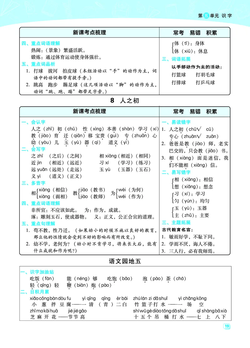 《典中点名师划重点》语文1年级下册（RJ）_一年级上下册资料_小学一年级学习资料-25年更新版_1-02、小学一年级语文下册_3-6-2-2、练习题、作业、专项、试卷_部编（人教）版_电子册类